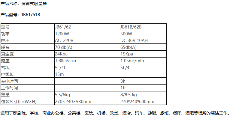 JB61/JB61B肩背式民丰吸尘器(尘袋)