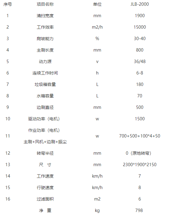 全封闭驾驶式民丰扫地机-JLB-2000