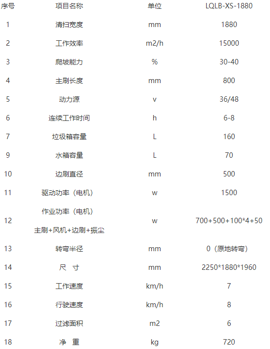 洁路宝民丰扫地机-LQLB-1880