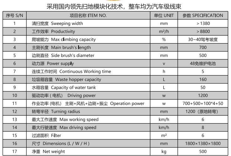 洁路宝驾驶民丰扫地机1400